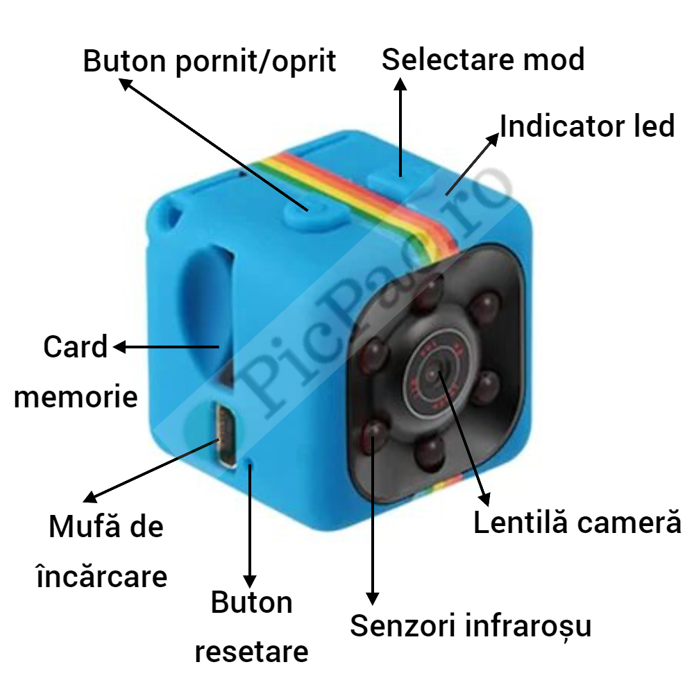 Camera  de mici dimensiuni , cu senzor de miscare
