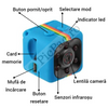 Camera  de mici dimensiuni , cu senzor de miscare