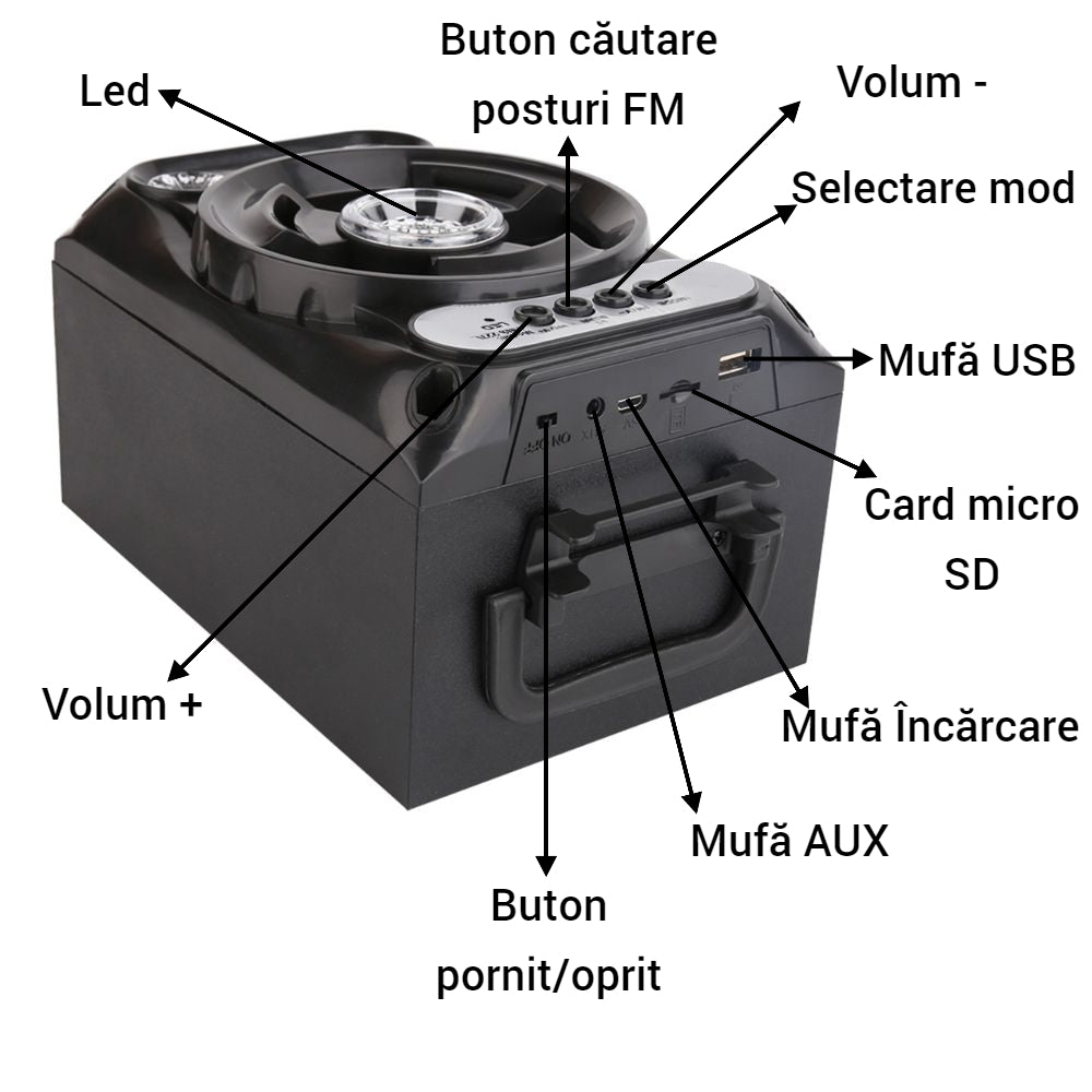 Boxa portabila bluetooth, disco, cu lumini, USB, card si radio