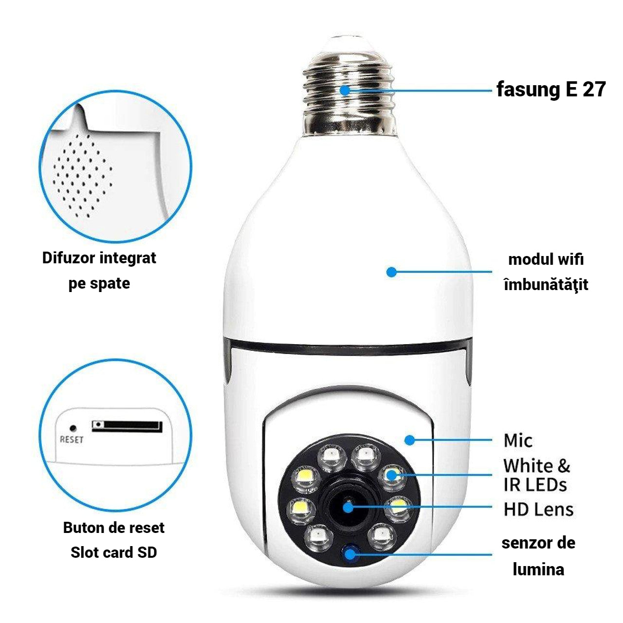 Camera WiFi Tip Bec 355° Full HD cu Unghi Panoramic, Senzor de Miscare și Functie Audio Bidirectionala
